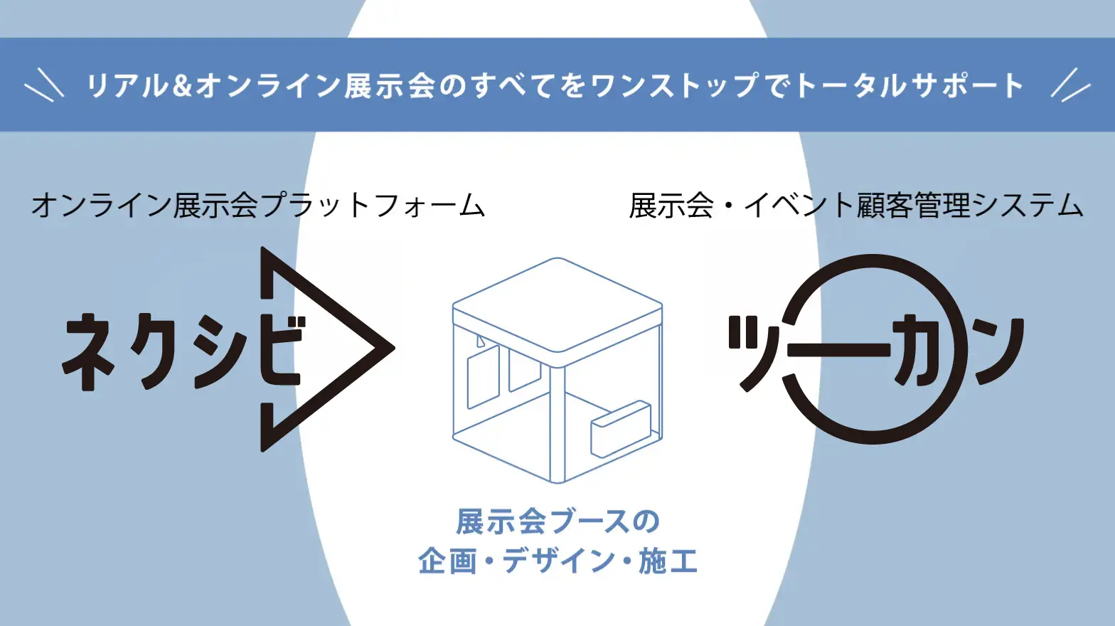 リアル＆オンライン展示会をトータルサポートする システムやサービスの提供を開始しました